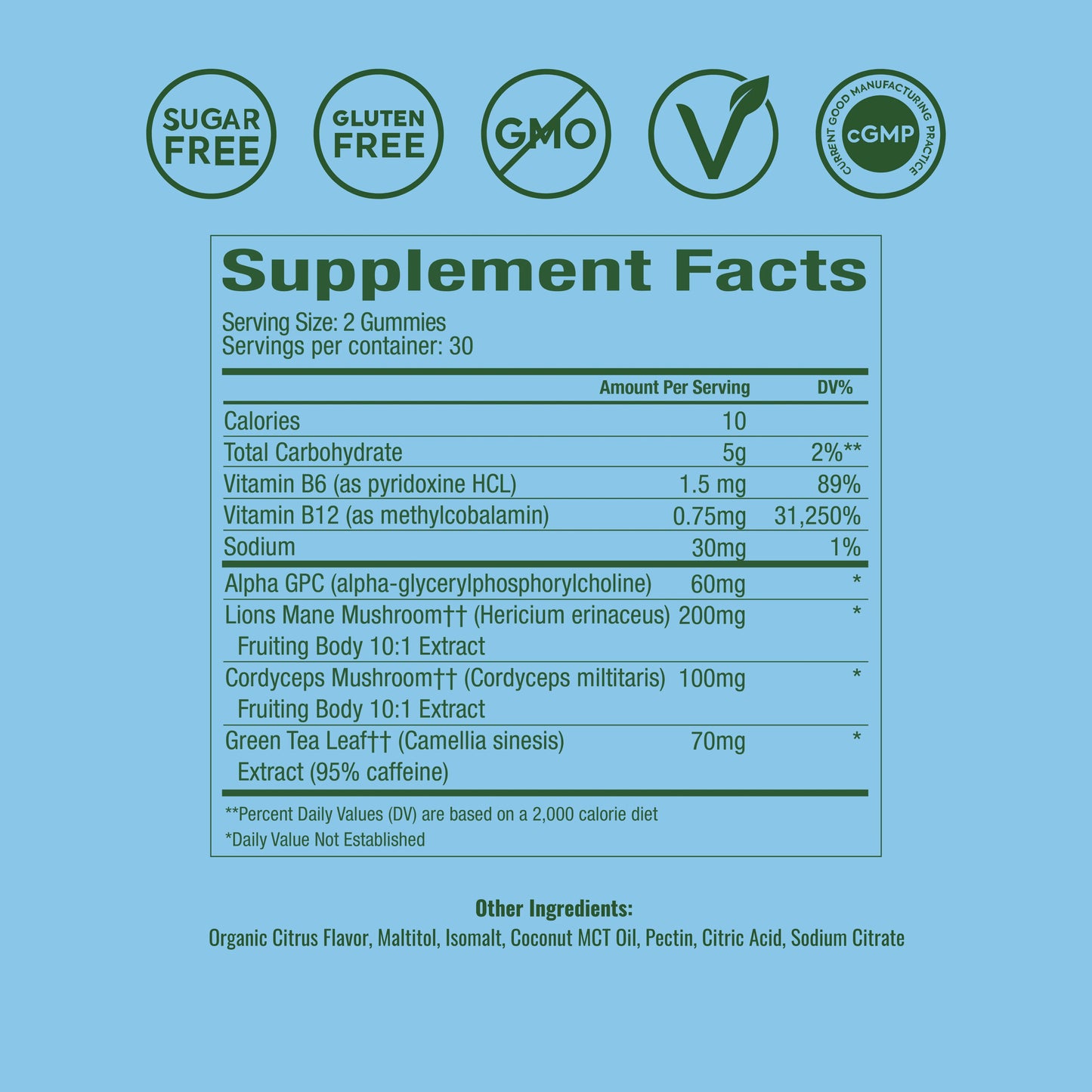 Ashwaganda Blue raspberry Gummies