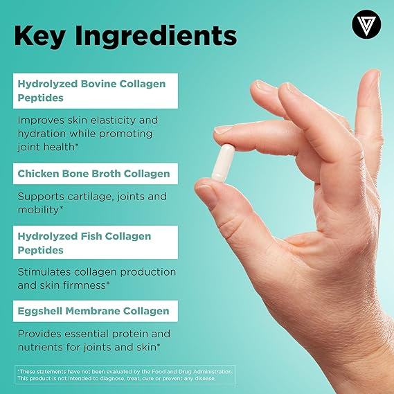 Collagen Complex