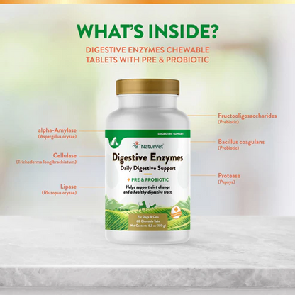 3ryv Digestive Enzymes