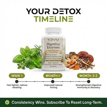 3ryv Digestive Enzymes™