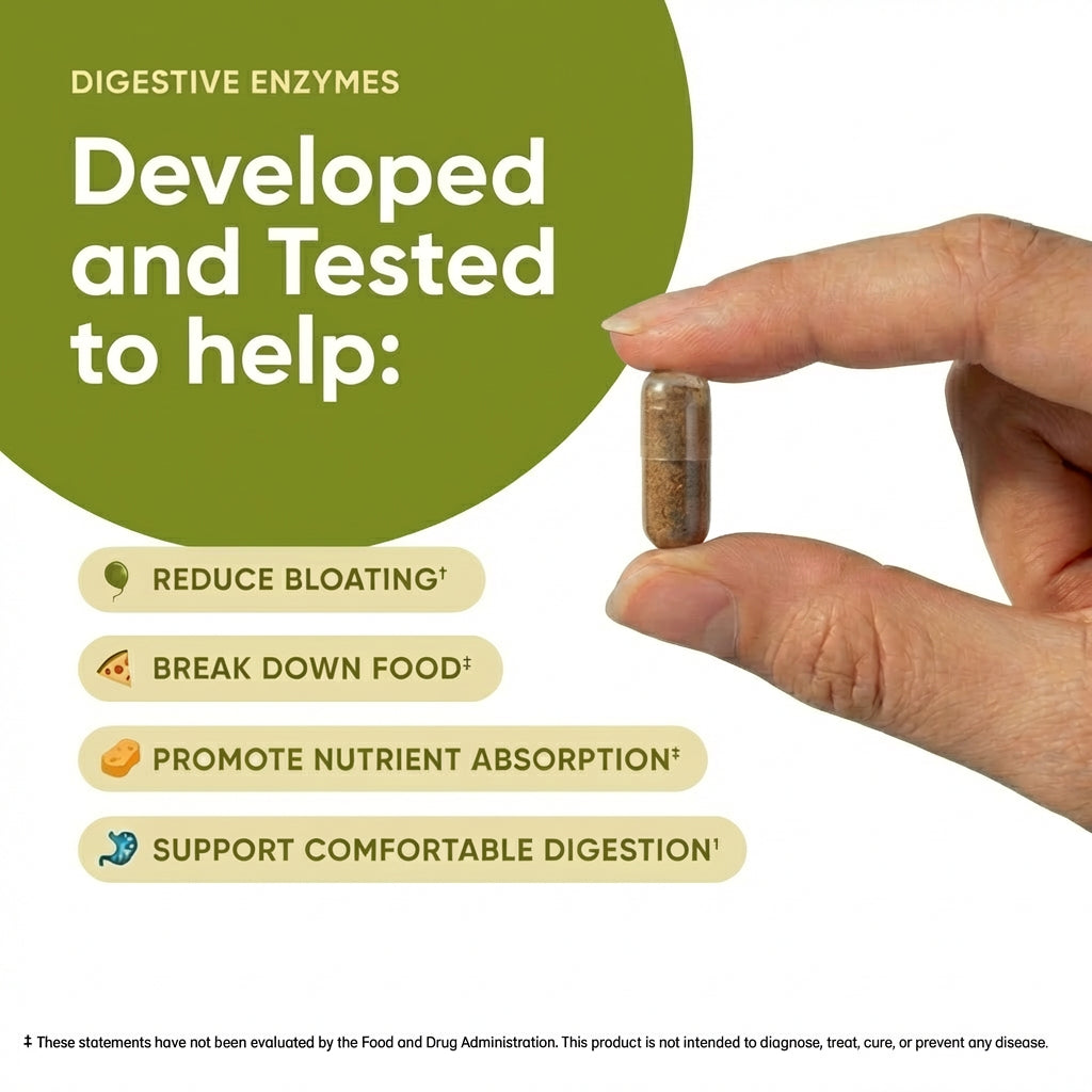 3ryv Digestive Enzymes™