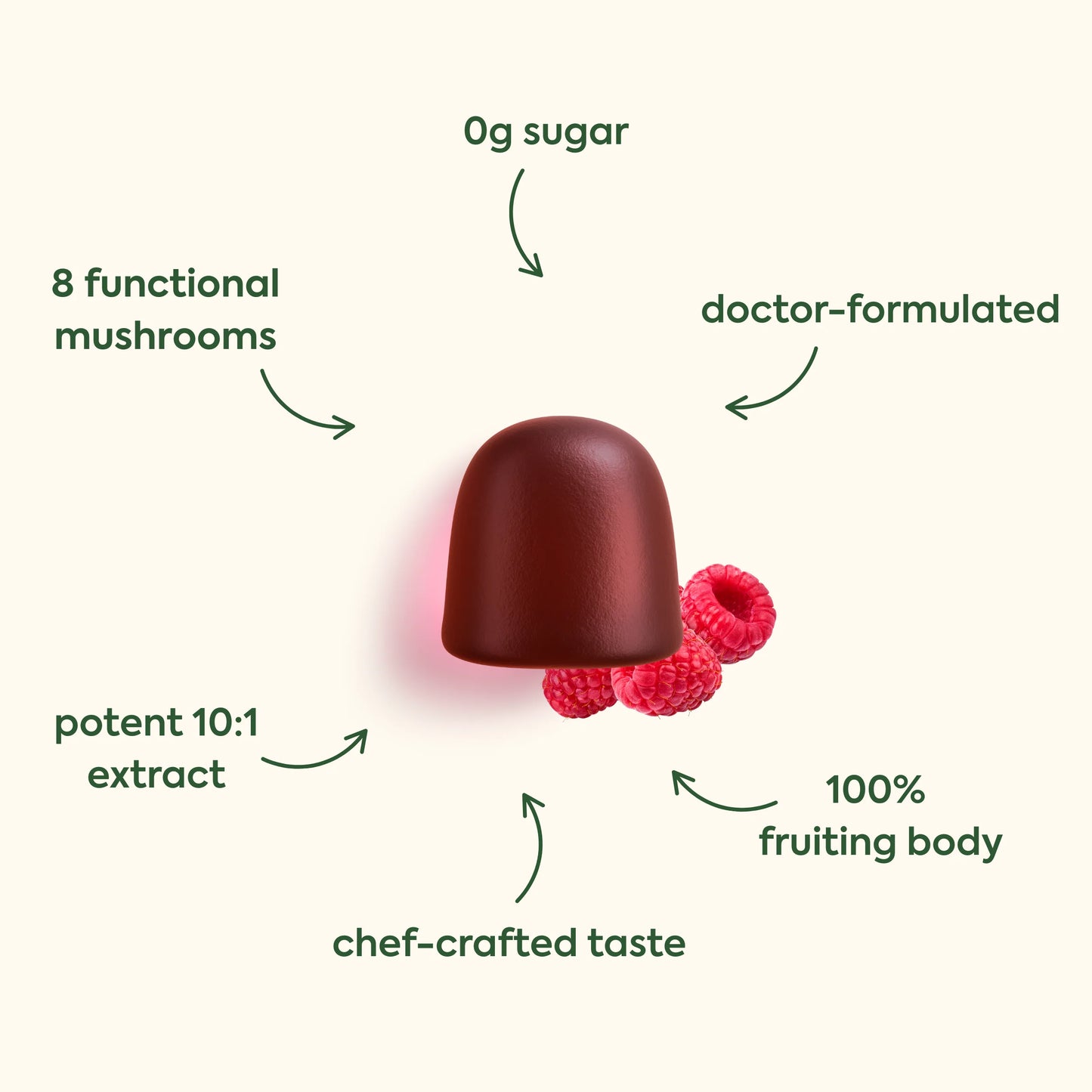 Ashwaganda Strawberry Gummies